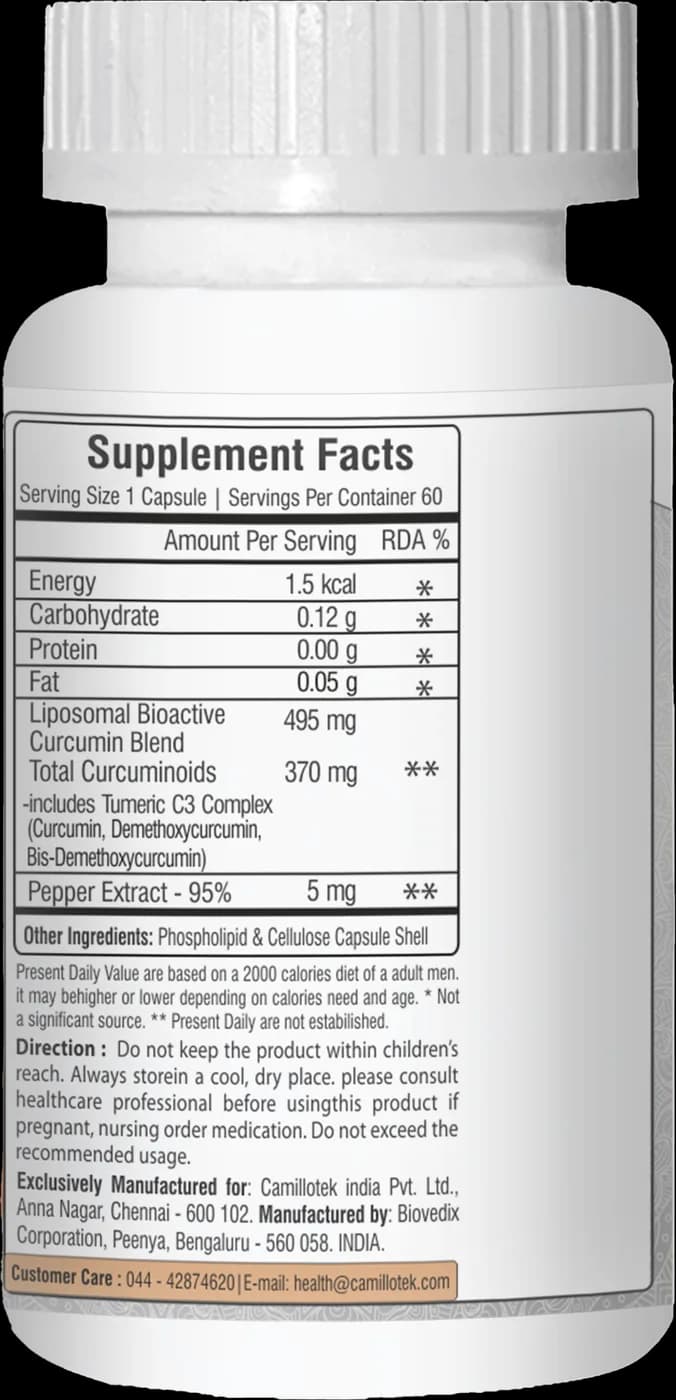 CureMin supplement facts panel