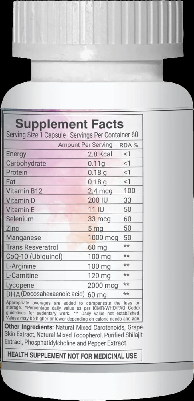 ResQmin supplement facts panel